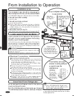 Предварительный просмотр 4 страницы Mitsubishi Electric MR-G50J Operating Instructions Manual