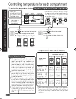 Предварительный просмотр 8 страницы Mitsubishi Electric MR-G50J Operating Instructions Manual