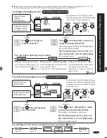 Предварительный просмотр 9 страницы Mitsubishi Electric MR-G50J Operating Instructions Manual