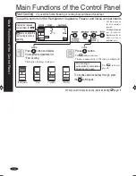 Предварительный просмотр 10 страницы Mitsubishi Electric MR-G50J Operating Instructions Manual