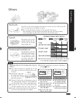 Предварительный просмотр 17 страницы Mitsubishi Electric MR-G50J Operating Instructions Manual