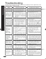 Предварительный просмотр 26 страницы Mitsubishi Electric MR-G50J Operating Instructions Manual