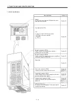 Предварительный просмотр 19 страницы Mitsubishi Electric MR-J2-03B5 Instruction Manual