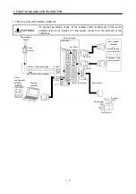 Предварительный просмотр 20 страницы Mitsubishi Electric MR-J2-03B5 Instruction Manual