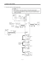 Предварительный просмотр 29 страницы Mitsubishi Electric MR-J2-03B5 Instruction Manual