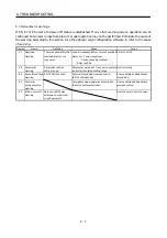 Предварительный просмотр 80 страницы Mitsubishi Electric MR-J2-03B5 Instruction Manual