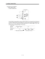 Preview for 65 page of Mitsubishi Electric MR-J2S-*A series Instruction Manual