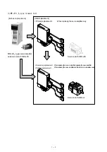 Preview for 13 page of Mitsubishi Electric MR-J2S CP-S084 Series Manual