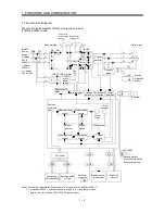 Предварительный просмотр 19 страницы Mitsubishi Electric MR-J3-B Instruction Manual