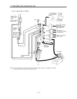 Предварительный просмотр 32 страницы Mitsubishi Electric MR-J3-B Instruction Manual