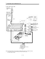 Предварительный просмотр 33 страницы Mitsubishi Electric MR-J3-B Instruction Manual