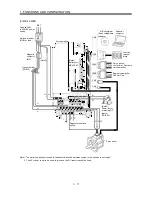 Предварительный просмотр 34 страницы Mitsubishi Electric MR-J3-B Instruction Manual