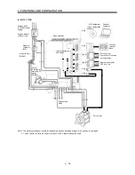 Предварительный просмотр 35 страницы Mitsubishi Electric MR-J3-B Instruction Manual