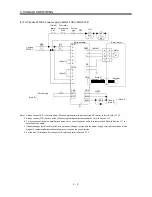 Предварительный просмотр 44 страницы Mitsubishi Electric MR-J3-B Instruction Manual