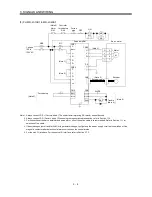 Предварительный просмотр 45 страницы Mitsubishi Electric MR-J3-B Instruction Manual