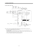 Предварительный просмотр 46 страницы Mitsubishi Electric MR-J3-B Instruction Manual