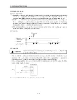 Предварительный просмотр 50 страницы Mitsubishi Electric MR-J3-B Instruction Manual