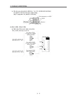 Предварительный просмотр 52 страницы Mitsubishi Electric MR-J3-B Instruction Manual