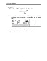 Предварительный просмотр 53 страницы Mitsubishi Electric MR-J3-B Instruction Manual