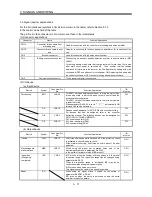 Предварительный просмотр 58 страницы Mitsubishi Electric MR-J3-B Instruction Manual