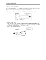 Предварительный просмотр 63 страницы Mitsubishi Electric MR-J3-B Instruction Manual