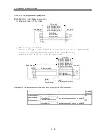 Предварительный просмотр 70 страницы Mitsubishi Electric MR-J3-B Instruction Manual