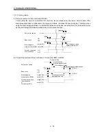 Предварительный просмотр 73 страницы Mitsubishi Electric MR-J3-B Instruction Manual