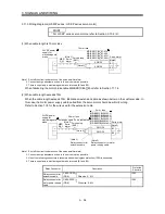 Предварительный просмотр 75 страницы Mitsubishi Electric MR-J3-B Instruction Manual