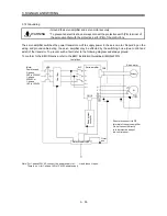 Предварительный просмотр 76 страницы Mitsubishi Electric MR-J3-B Instruction Manual