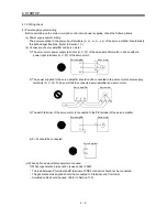 Предварительный просмотр 79 страницы Mitsubishi Electric MR-J3-B Instruction Manual