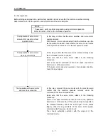 Предварительный просмотр 84 страницы Mitsubishi Electric MR-J3-B Instruction Manual