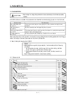 Предварительный просмотр 88 страницы Mitsubishi Electric MR-J3-B Instruction Manual