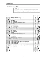 Предварительный просмотр 96 страницы Mitsubishi Electric MR-J3-B Instruction Manual