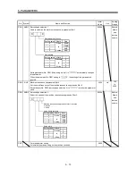 Предварительный просмотр 100 страницы Mitsubishi Electric MR-J3-B Instruction Manual