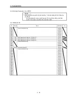 Предварительный просмотр 111 страницы Mitsubishi Electric MR-J3-B Instruction Manual