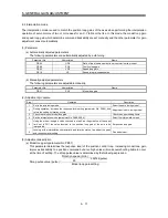 Предварительный просмотр 124 страницы Mitsubishi Electric MR-J3-B Instruction Manual