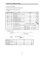 Предварительный просмотр 139 страницы Mitsubishi Electric MR-J3-B Instruction Manual