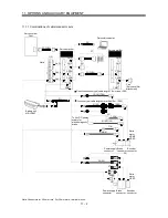 Предварительный просмотр 165 страницы Mitsubishi Electric MR-J3-B Instruction Manual