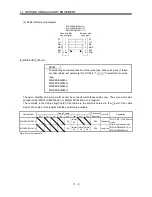 Предварительный просмотр 171 страницы Mitsubishi Electric MR-J3-B Instruction Manual