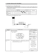 Предварительный просмотр 176 страницы Mitsubishi Electric MR-J3-B Instruction Manual