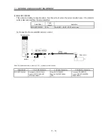 Предварительный просмотр 178 страницы Mitsubishi Electric MR-J3-B Instruction Manual