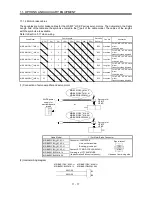 Предварительный просмотр 180 страницы Mitsubishi Electric MR-J3-B Instruction Manual