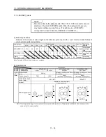 Предварительный просмотр 181 страницы Mitsubishi Electric MR-J3-B Instruction Manual