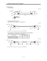 Предварительный просмотр 182 страницы Mitsubishi Electric MR-J3-B Instruction Manual