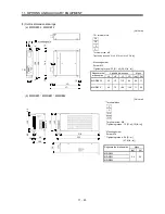 Предварительный просмотр 188 страницы Mitsubishi Electric MR-J3-B Instruction Manual