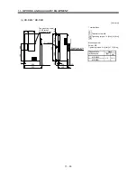 Предварительный просмотр 189 страницы Mitsubishi Electric MR-J3-B Instruction Manual