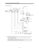 Предварительный просмотр 193 страницы Mitsubishi Electric MR-J3-B Instruction Manual