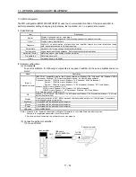 Предварительный просмотр 197 страницы Mitsubishi Electric MR-J3-B Instruction Manual