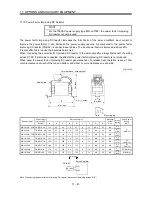 Предварительный просмотр 203 страницы Mitsubishi Electric MR-J3-B Instruction Manual