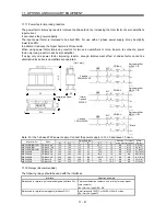 Предварительный просмотр 204 страницы Mitsubishi Electric MR-J3-B Instruction Manual